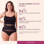 Opiniones de 900 clientas sobre la faja FuerzaMía