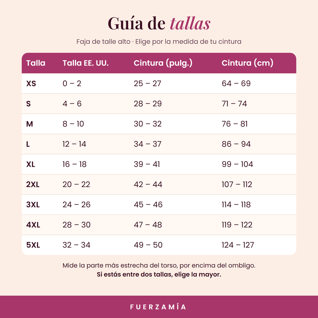 Guía de tallas de la faja FuerzaMía, de la XS a la 5XL